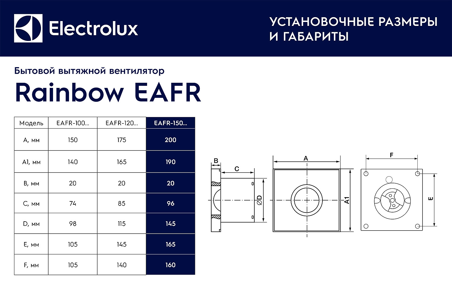 Вентилятор вытяжной ELECTROLUX Rainbow EAFR-100TH green обратный клапан, таймер и гигростат фото5