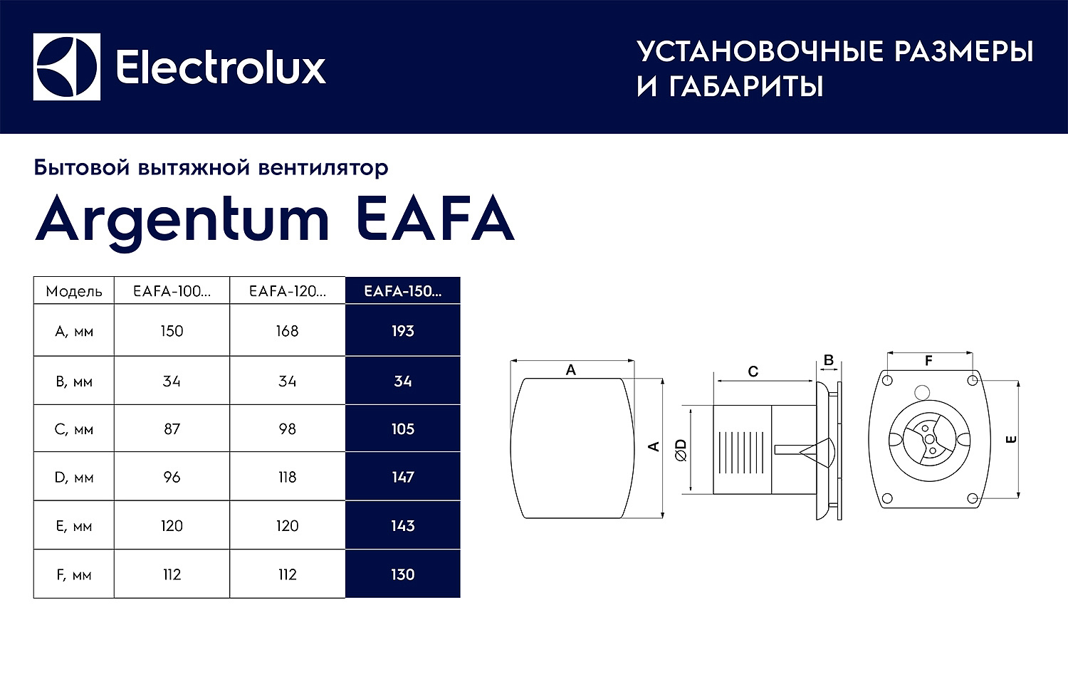 Вентилятор вытяжной ELECTROLUX Argentum EAFA-120 обратный клапан фото7